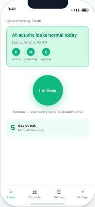 Home screen with activity signals