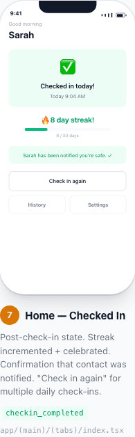 Check-in screen — checked in