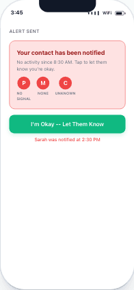 Alert sent — no activity for 6 hours